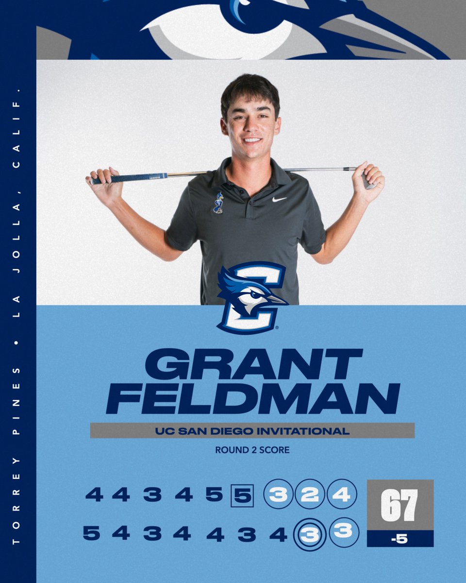 Creighton Men's Golf tweet media