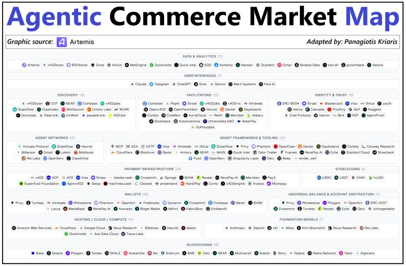 Crypto Exponentials⚡ tweet media