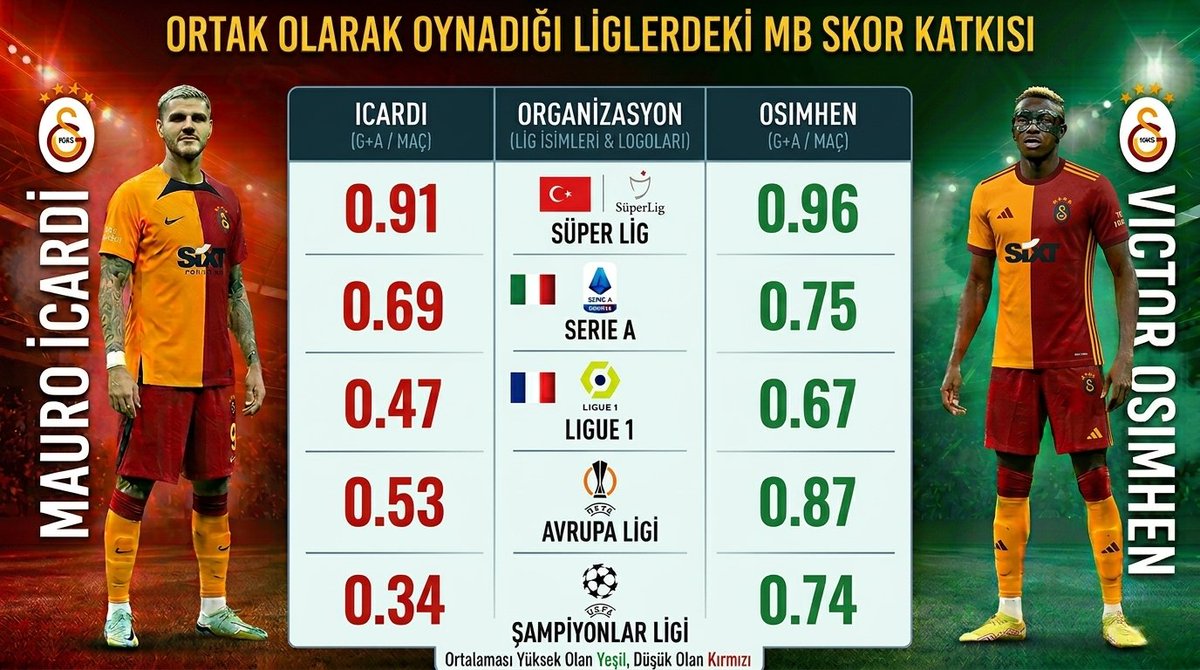 Atsineği tweet media