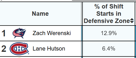 Run it back (again) tweet media