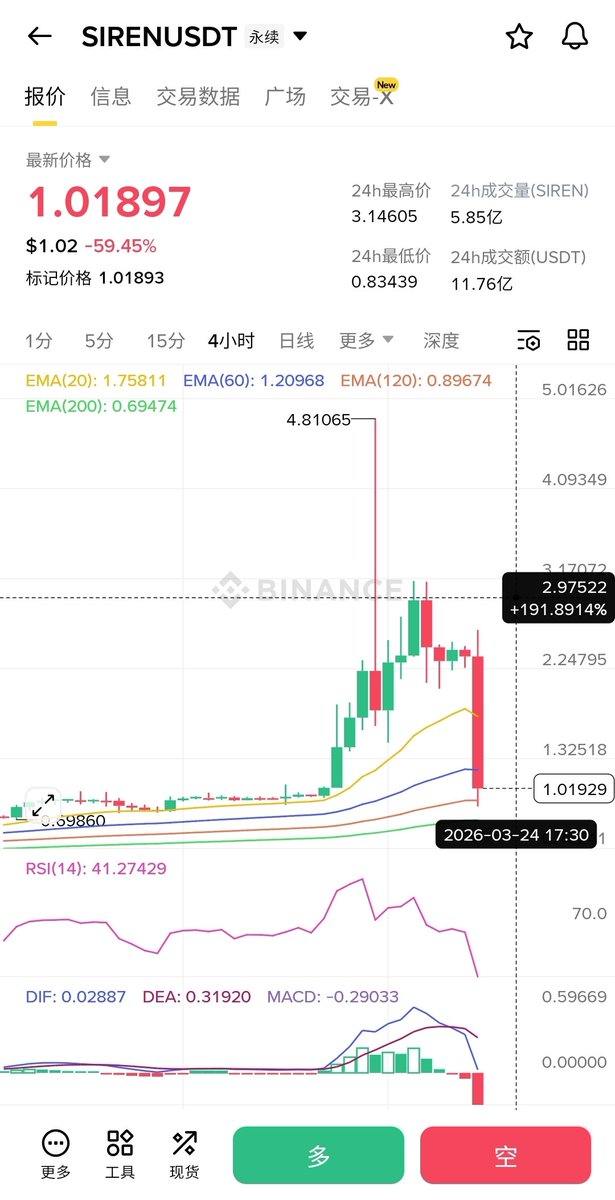 乾坤君 tweet media