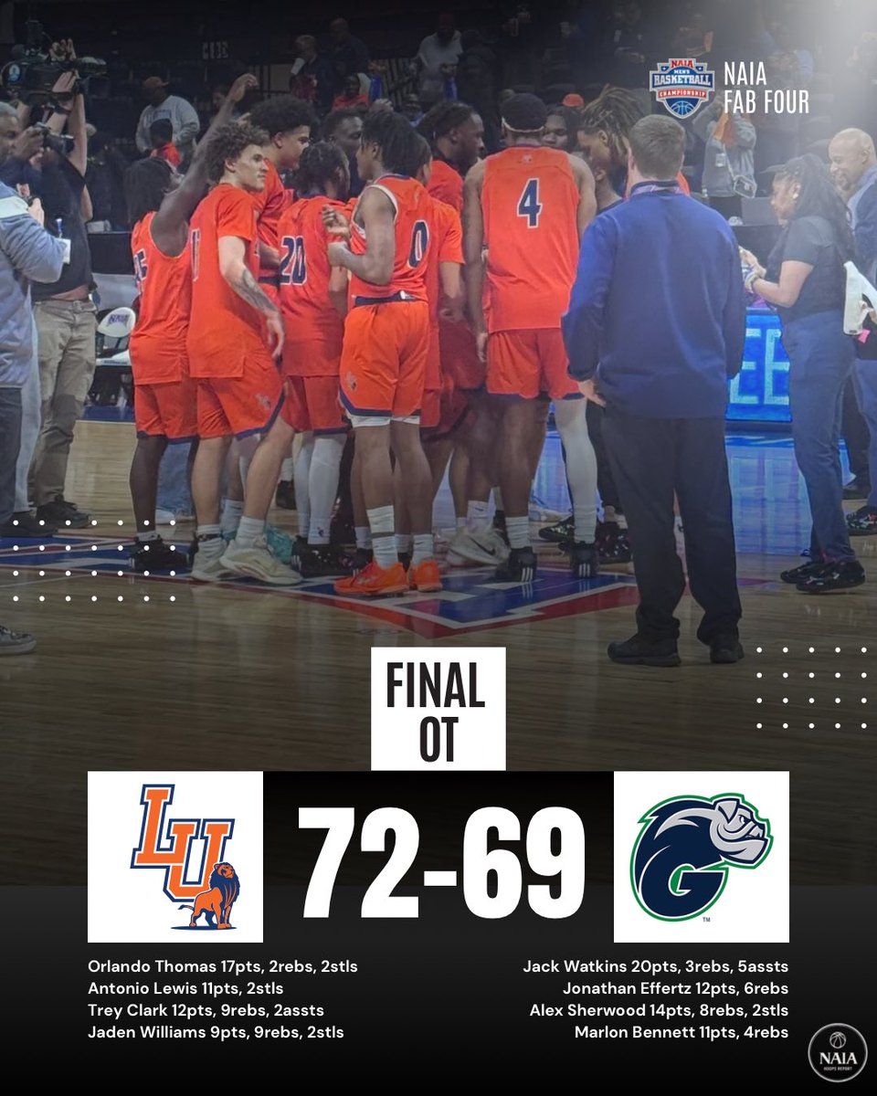 🏆 NAIA Fab Four | Final OT

<a href="/LangstonLionMBB/">Langston University Men’s Basketball</a> 72
Ave Maria (FL) 69

What. A. Game. 

We now get a 2024 rematch for the NAIA Championship this season between Langston and Freed-Hardeman! 

May the best 🦁 win!