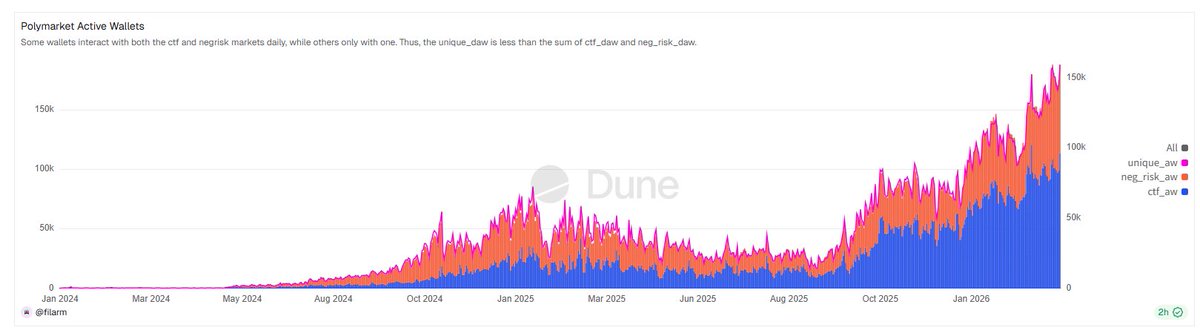 ☠️RISINGONE☠️🔱 tweet media