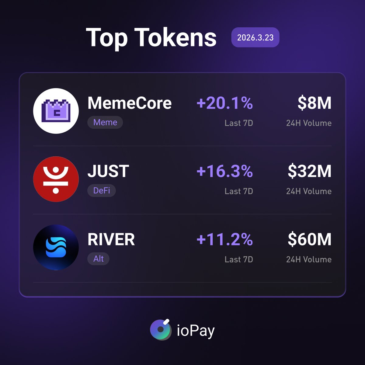 ioPay tweet media