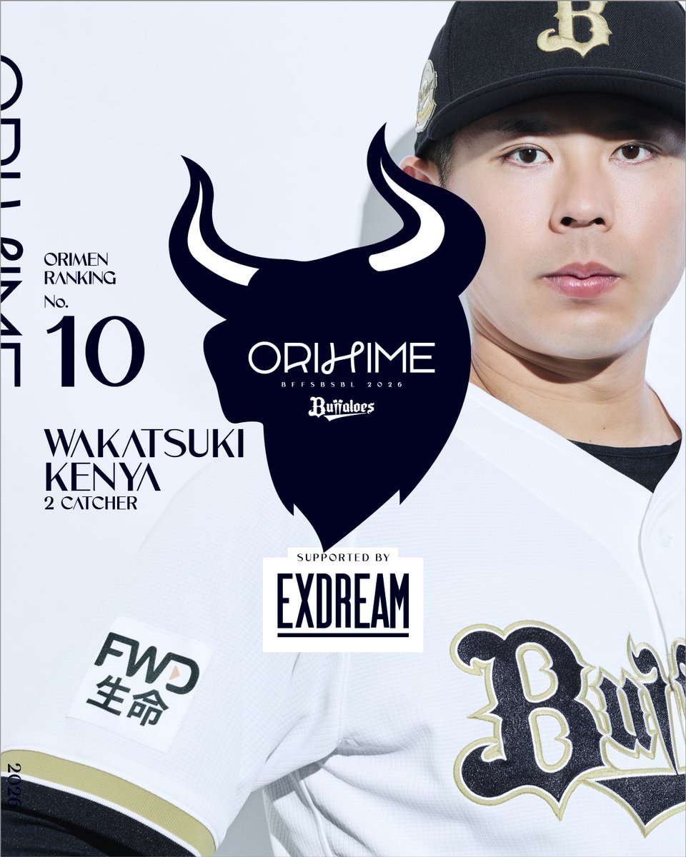 Orix_Buffaloes's tweet photo. お待たせしました！
💗オリメン投票2026💗の結果発表です！

⚾第10位は･･･
なんと！同率で2名！

#若月健矢 選手
｢気取らない普通さが自然体｣｢飾らないチャーミングな笑顔｣｢母なる大地のような存在｣などがナチュラルポイント🍀

#曽谷龍平 投手
｢動画での着飾らない感じがまさに自然体｣｢クールに見えて笑顔の破壊力が魅力的｣｢マウンドでの凛とした姿｣などがナチュラルポイント🍀

#Bs2026 #オリ姫 #オリメン投票