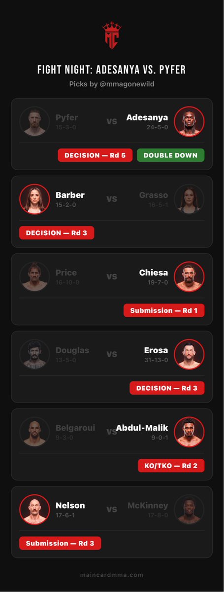 MMA Gone Wild🥋 tweet media