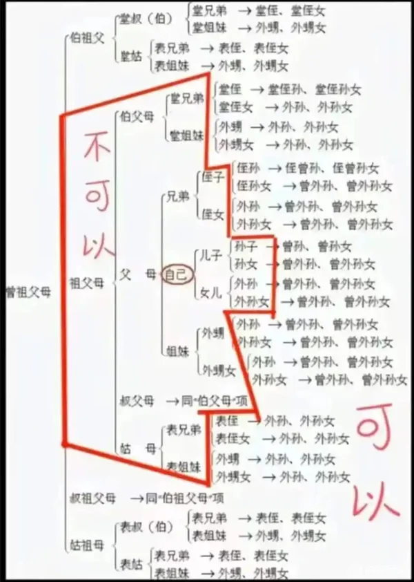 喝味全的味铨🍥 tweet media
