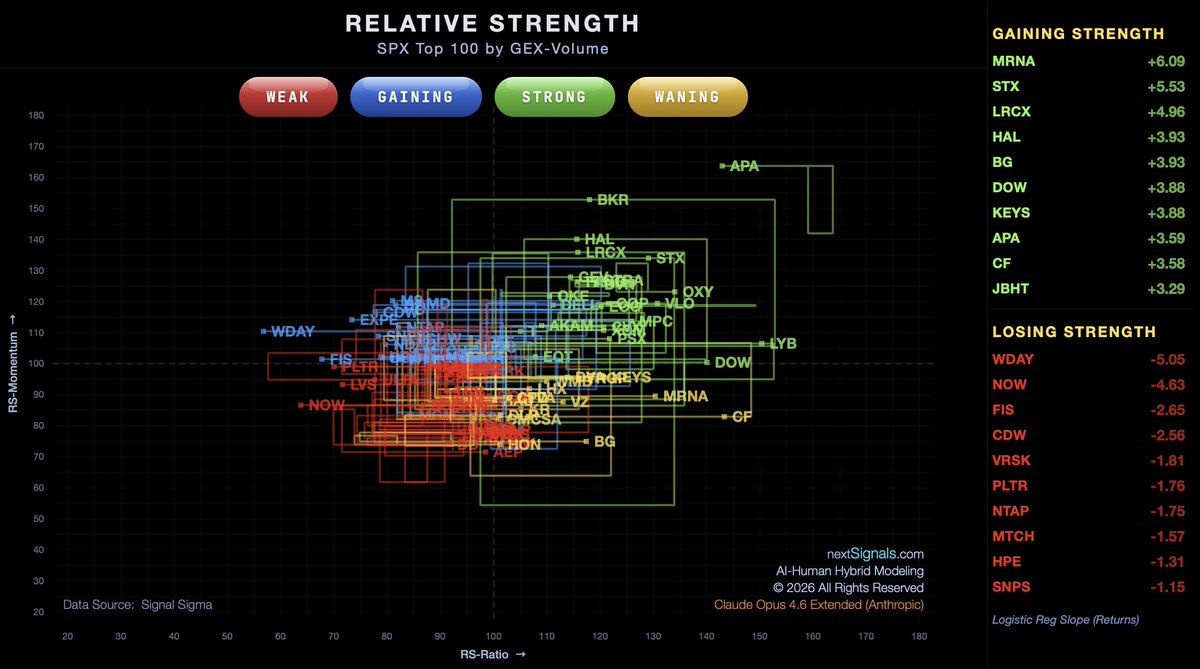The Tail That Wags The Dog tweet media