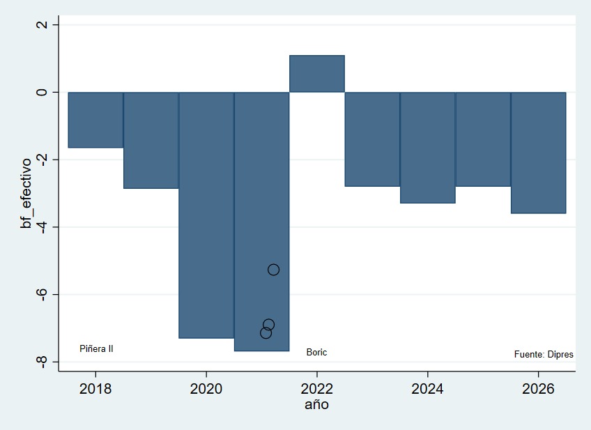 Hablemos de Economía tweet media