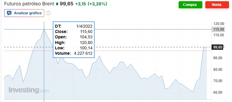 Hablemos de Economía tweet media