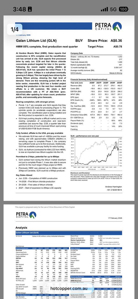 Lithium EV tweet media