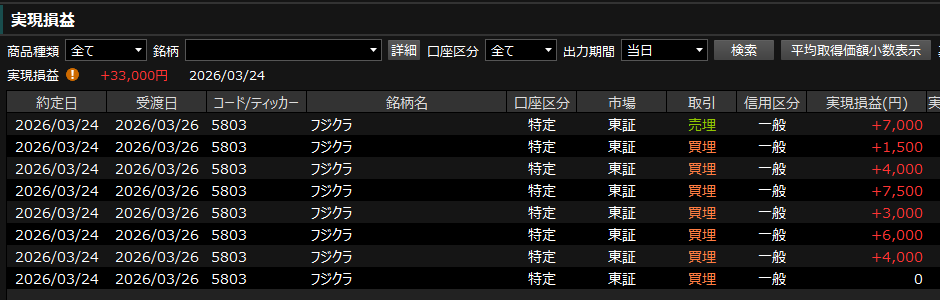 十鹿長政 tweet media