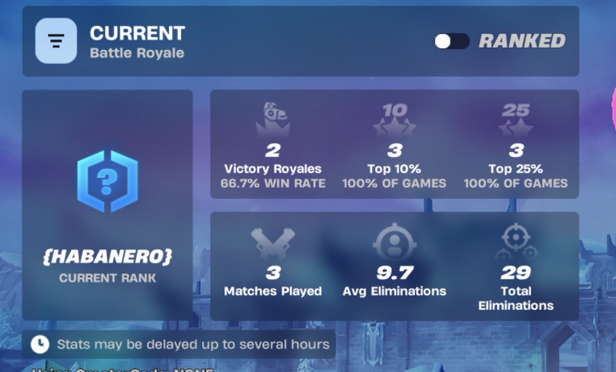 Melvin III tweet media