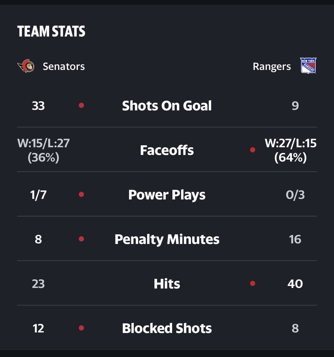 Trentbets tweet media