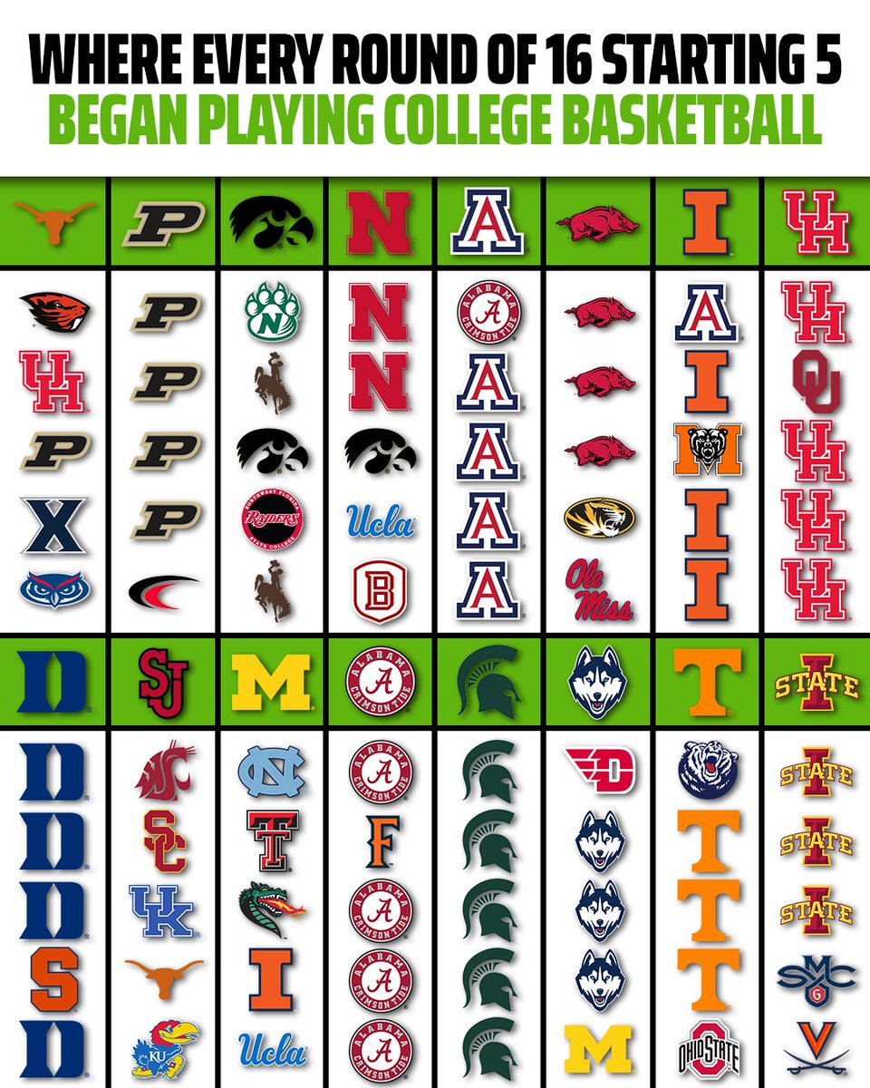 DraftKings Sportsbook tweet media