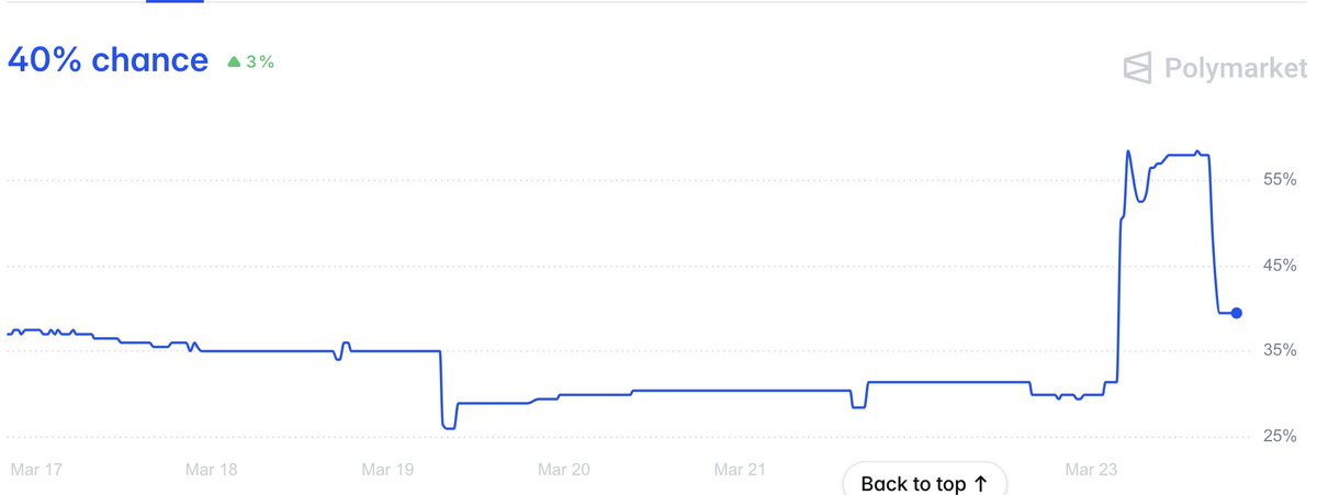 MeusterMint tweet media