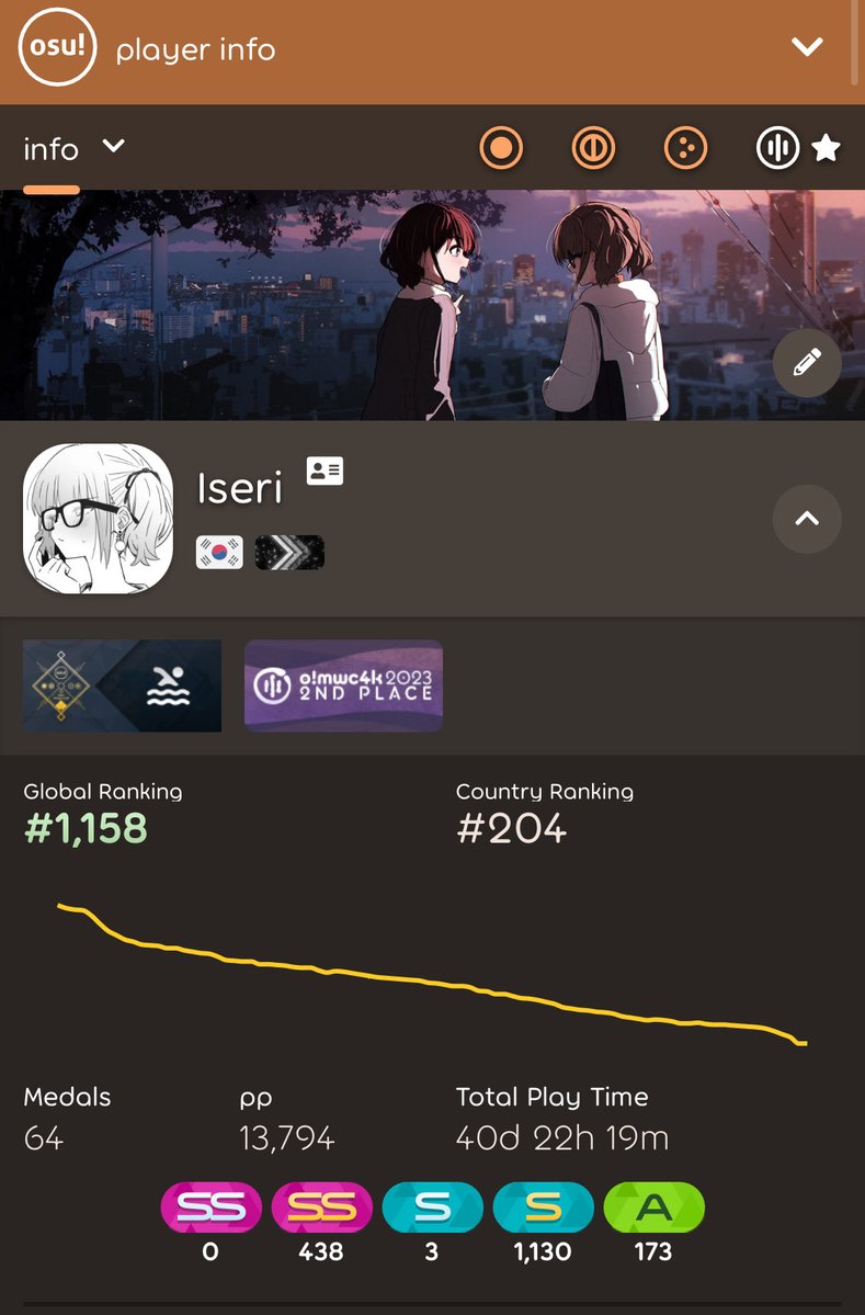 tamagochilife tweet media