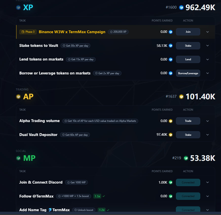 追追(❖,❖)🐬TermMax tweet media