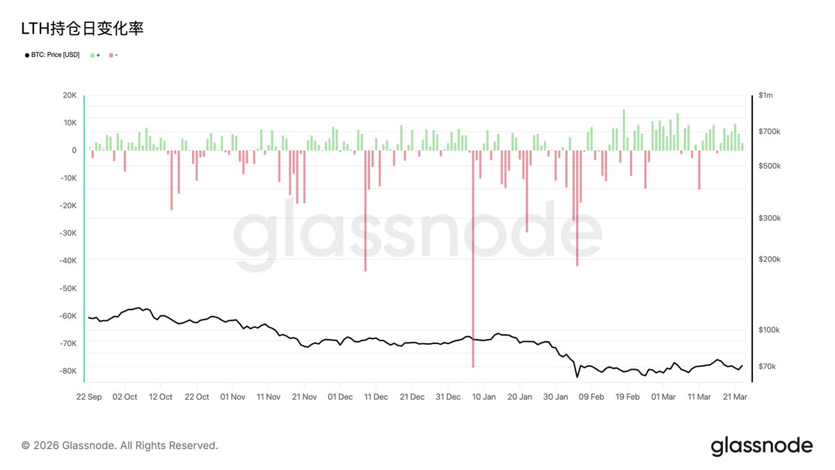 Crypto₿ tweet media