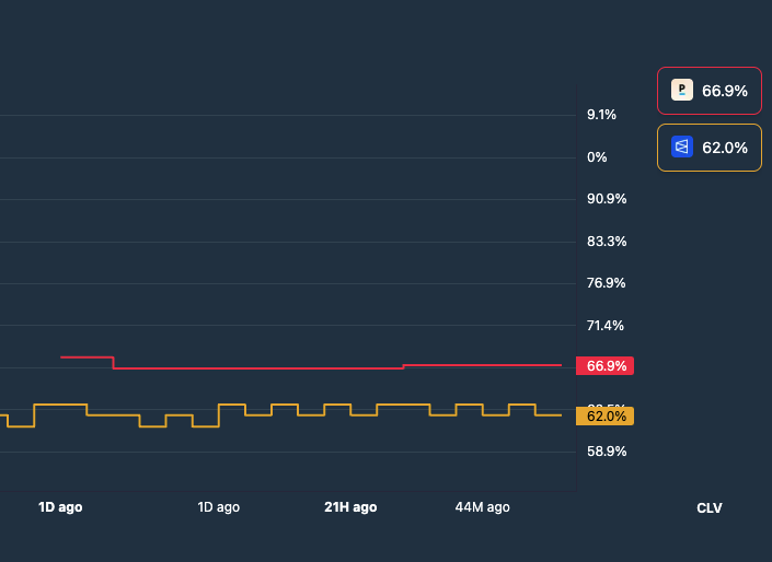 FridayNight tweet media