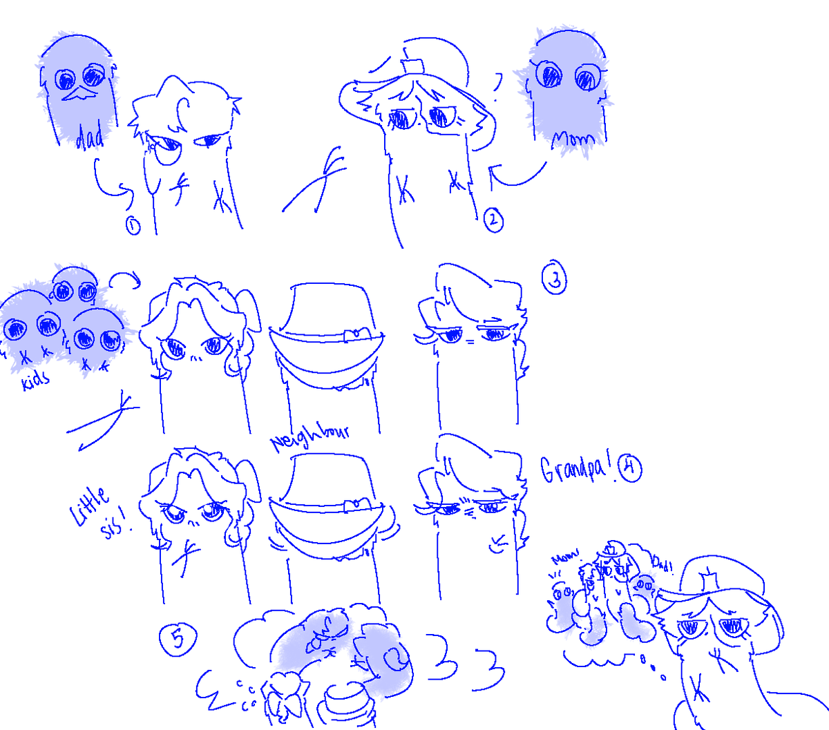 danh hoạ Nouel Nghié đệ nhất tweet media