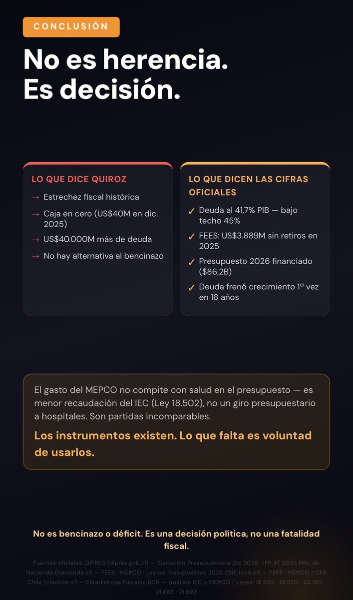 CheckConDatos tweet media