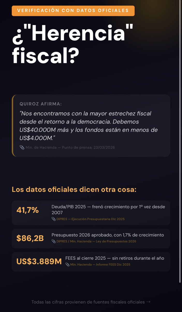 CheckConDatos tweet media