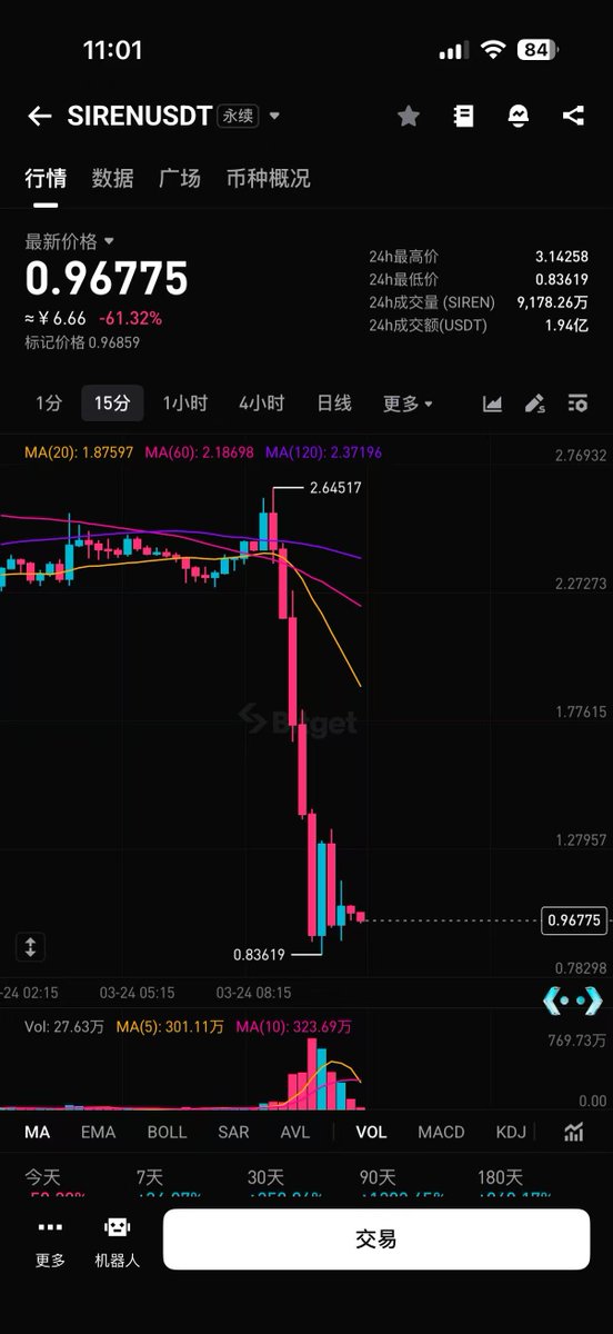 妮妮要翻倍 tweet media