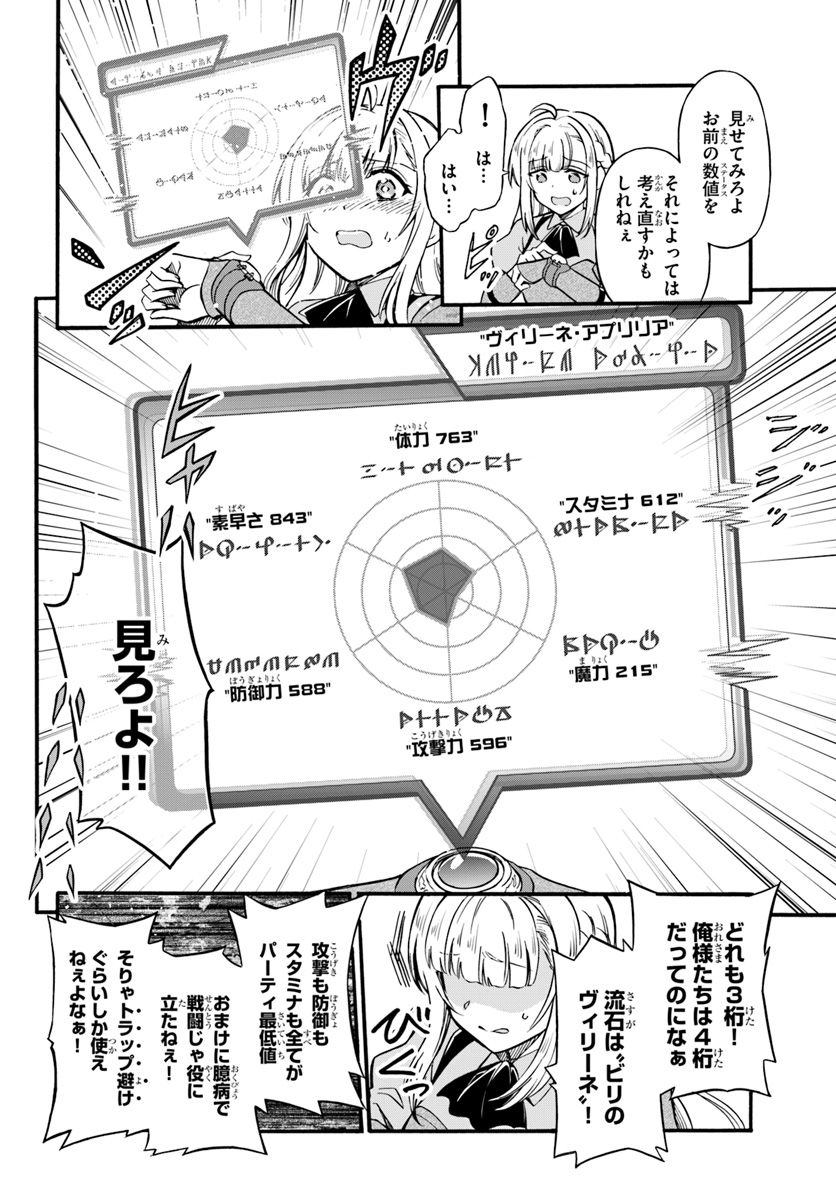 "隠しスキル"で、弱者を強者へ開花させよ! 
