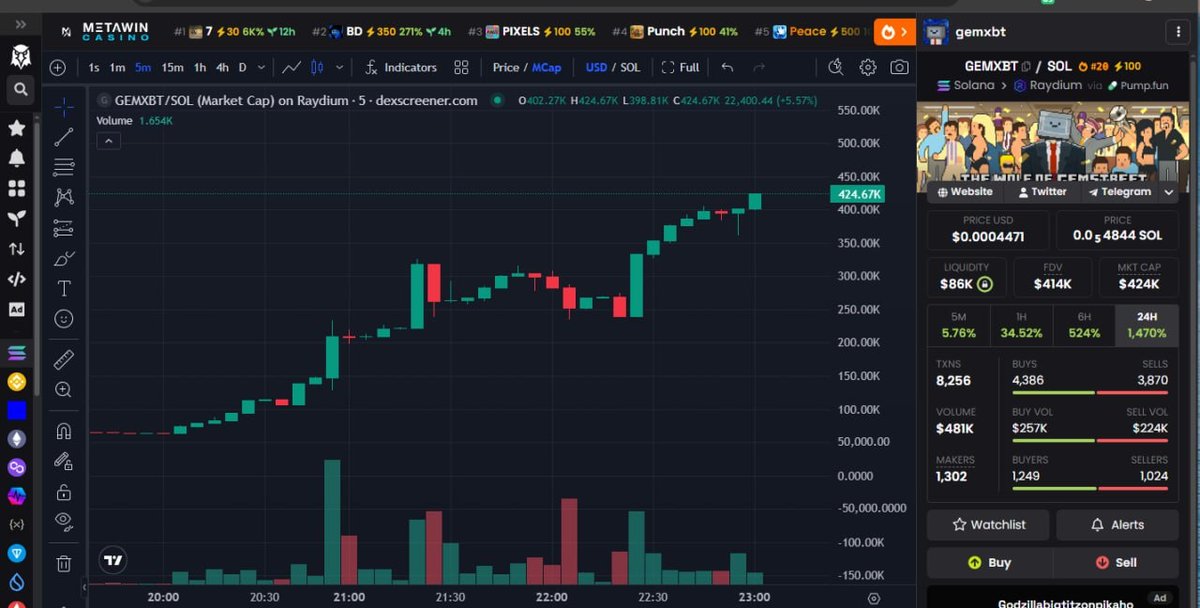 MoonChild 🅓⚕️🅓 tweet media