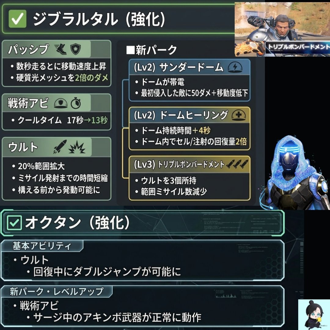 OSATOU【APEX NEWS⚡】 tweet media