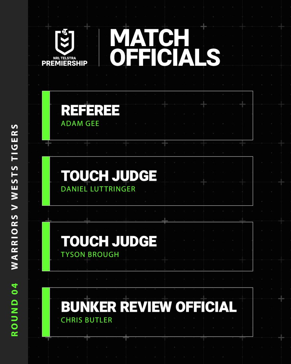 Rugby League Central tweet media