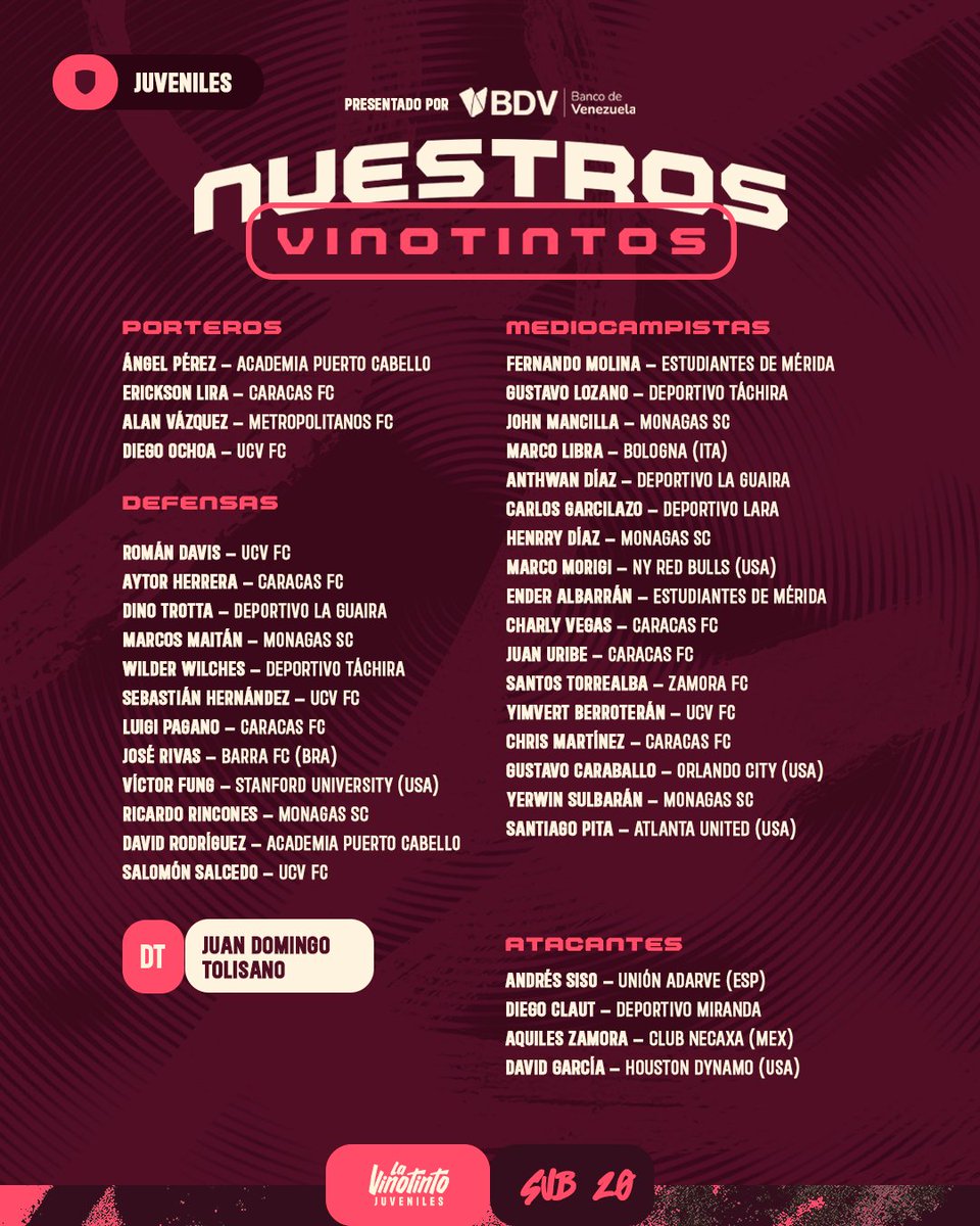 La Vinotinto tweet media