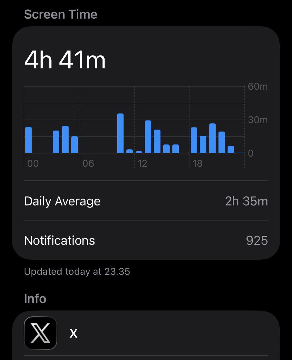 𐙚 ayed tweet media