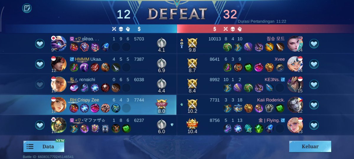 Zeeeee ^⁠-^ tweet media