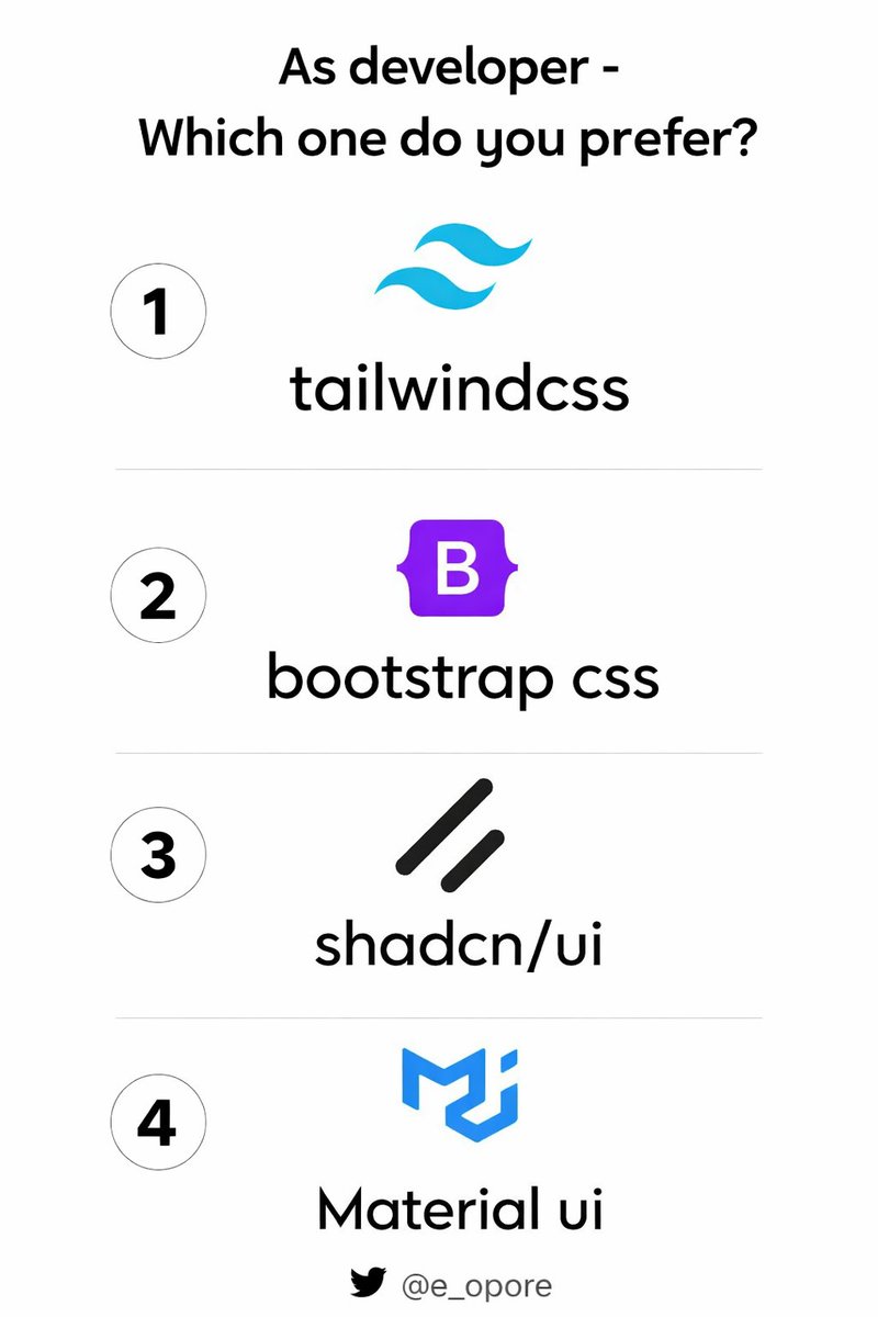 Dhanian 🗯️ tweet media