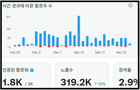 Special_Ledger / Premium + tweet media