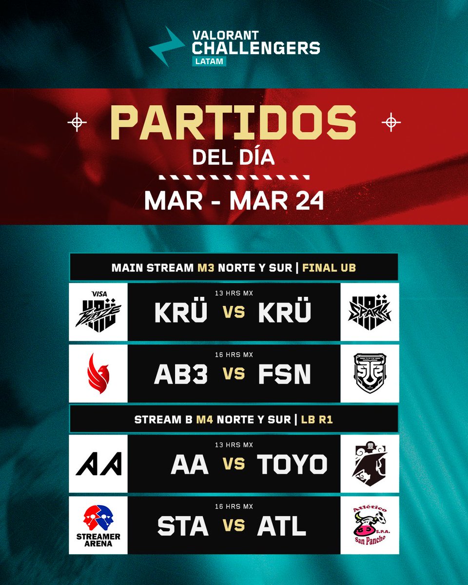 VALORANT Challengers LATAM tweet media