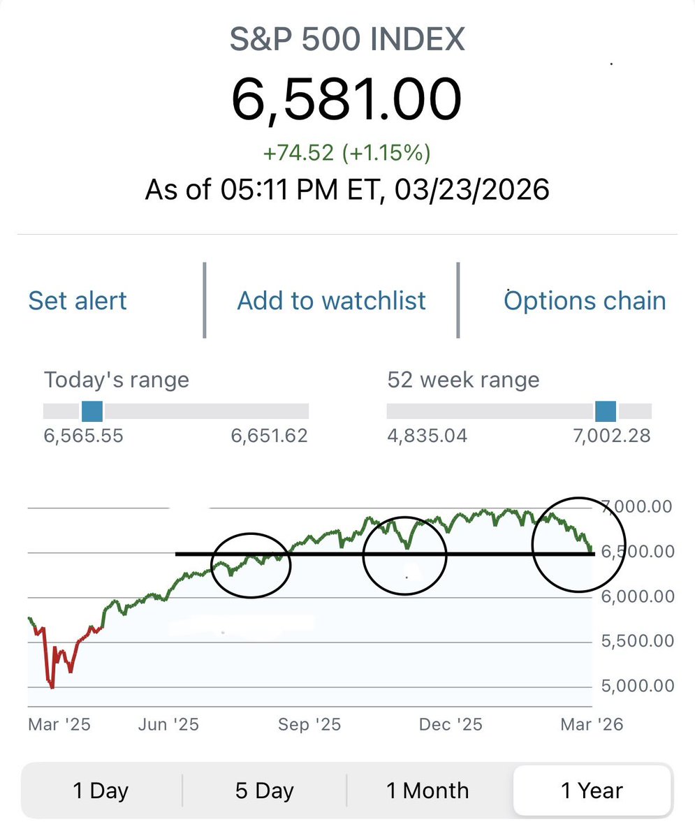 Quick Invest IQ (@QuickInvestIQ) / Posts / X