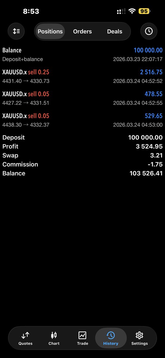 AMRTRADES tweet media