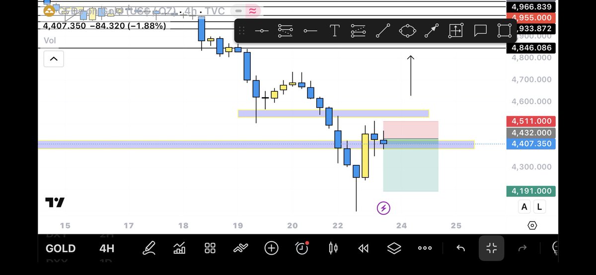 AMRTRADES tweet media