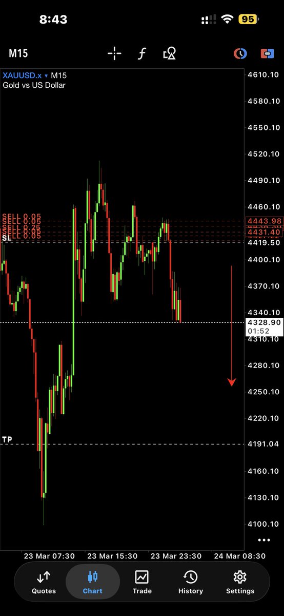 AMRTRADES tweet media
