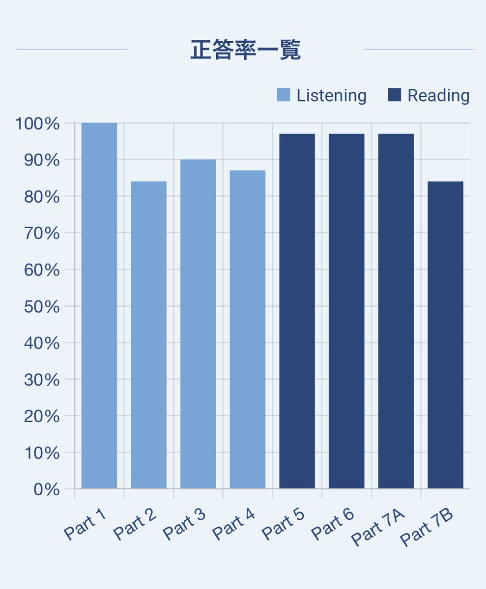 かごんまのダイヤモンド tweet media
