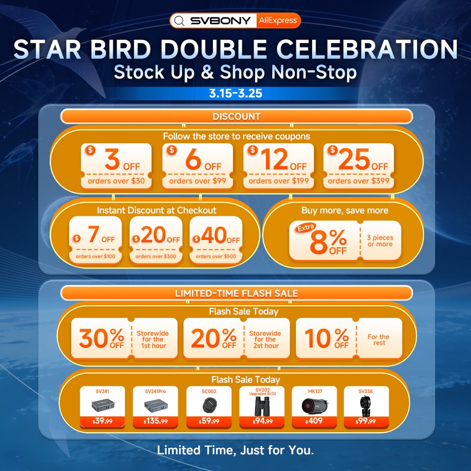 Svbony Ali tweet media