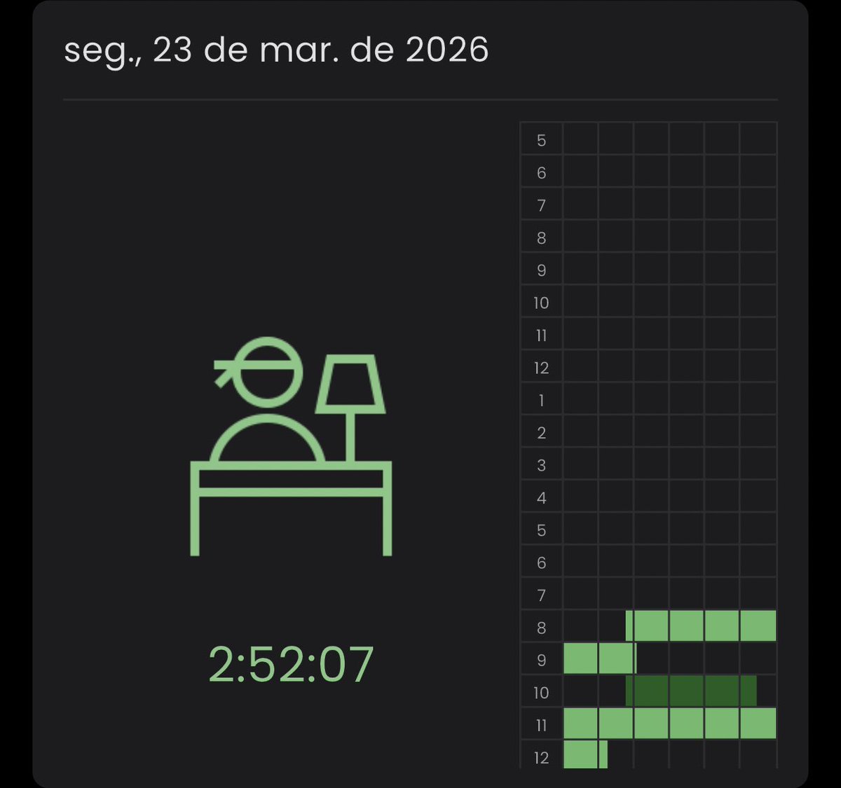 frodostudy's tweet photo. |  23/03/26 🇰🇷📚🇧🇷

finalizando o dia de hoje bem básico depois de umas duas semanas off por conta de problemas pessoais https://t.co/TLXEKsWulP