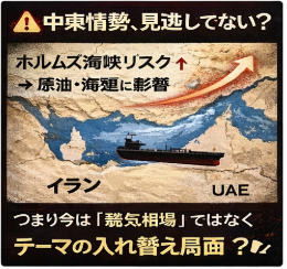 aiko8aiko8's tweet photo. ⚠️ 中東情勢、見逃してない？
ホルムズ海峡リスク↑
→ 原油・海運に影響
実際、今日の相場でも
 海運・防衛に資金流入
ニュースではなく
“資金の動き”を見るべき
👉 この流れ、続くと思う？⬇️
#日本株です #株が暴落する #底値で買います https://t.co/6Ny6aQo3r0