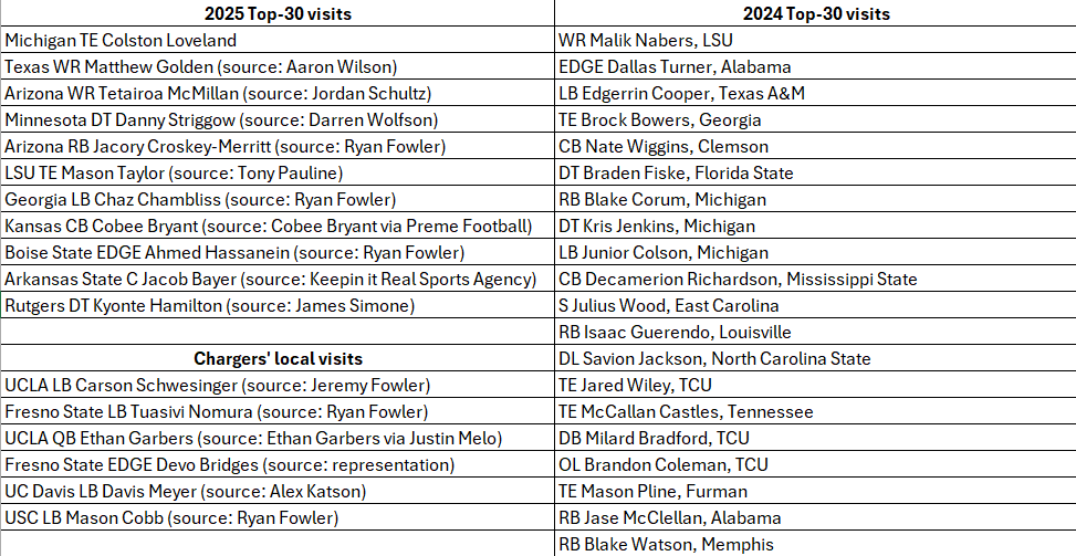 Bolt Blitz tweet media