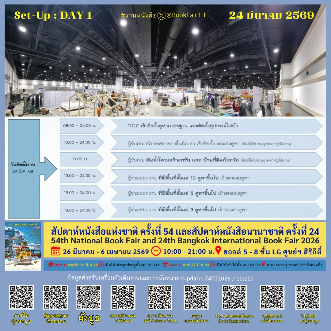 งานหนังสือ tweet media