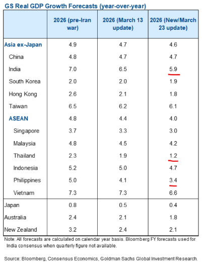 Prashant Nair tweet media