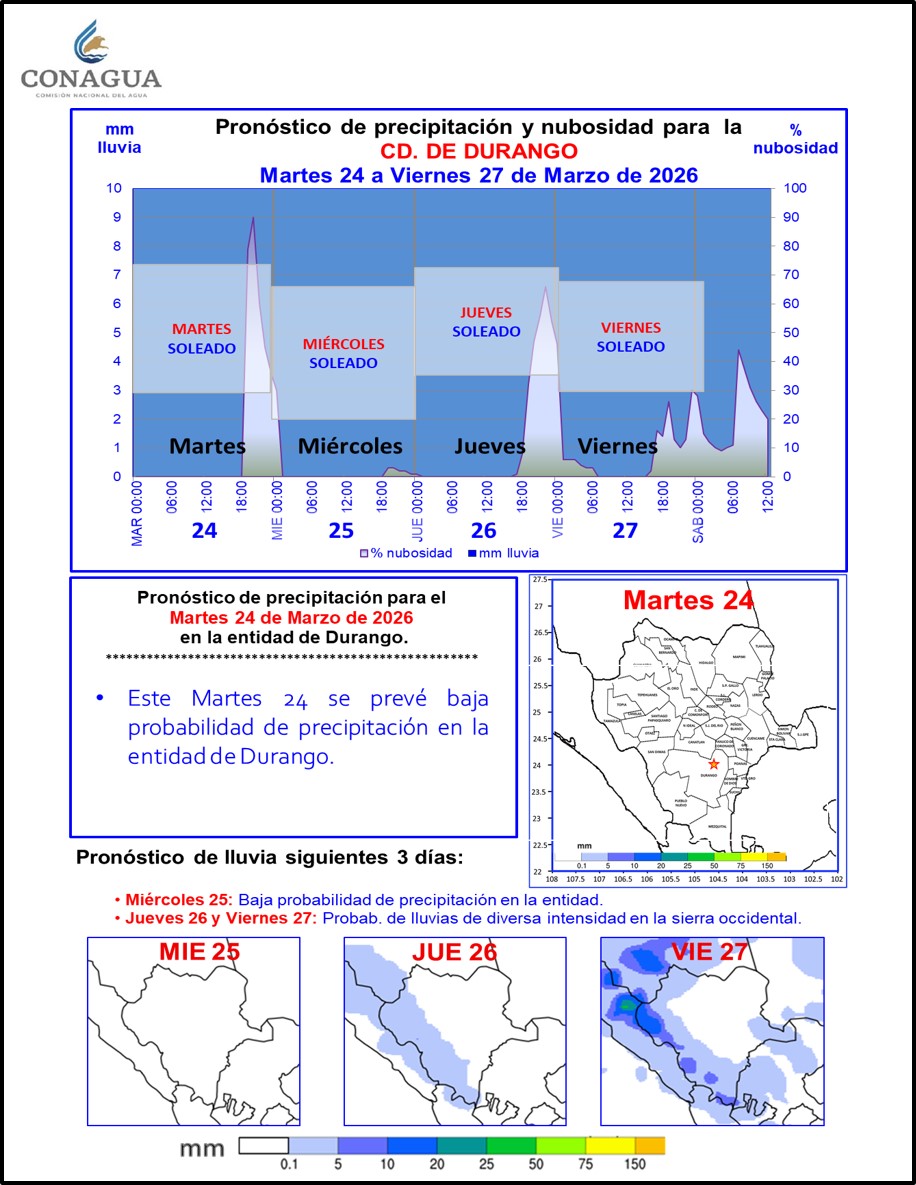 Victor Hugo Randeles tweet media